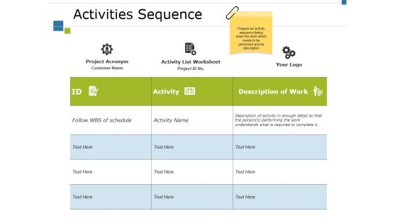 Activities Sequence Ppt PowerPoint Presentation Styles Graphic Tips