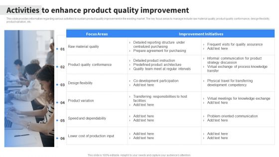 Activities To Enhance Product Quality Improvement Portrait PDF