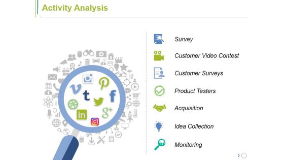 Activity Analysis Ppt PowerPoint Presentation File Outfit