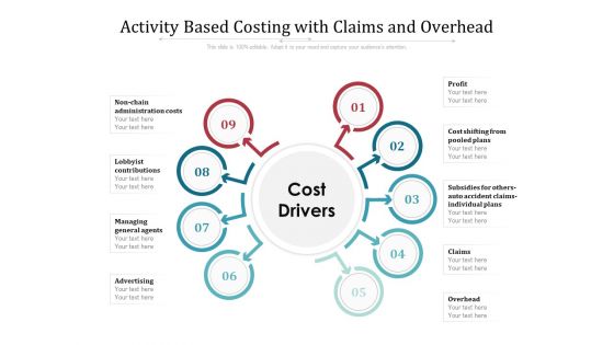 Activity Based Costing With Claims And Overhead Ppt PowerPoint Presentation Portfolio Example PDF