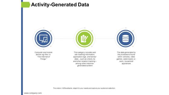 Activity Generated Data Ppt PowerPoint Presentation Portfolio Styles