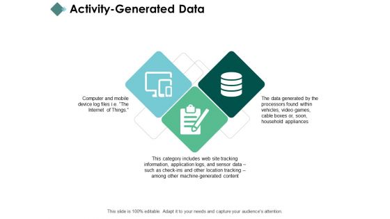 Activity Generated Data Technology Marketing Ppt PowerPoint Presentation File Slide