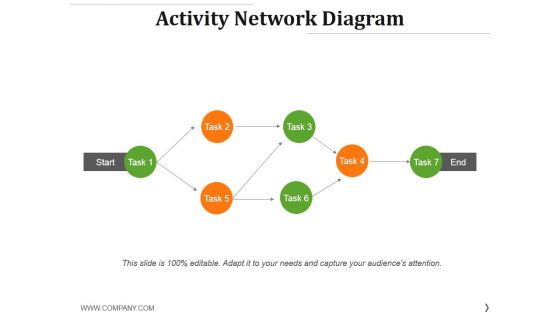 Activity Network Diagram Ppt PowerPoint Presentation Model Templates