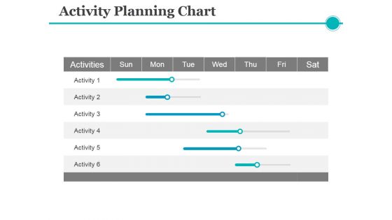 Activity Planning Chart Ppt PowerPoint Presentation Visual Aids Model
