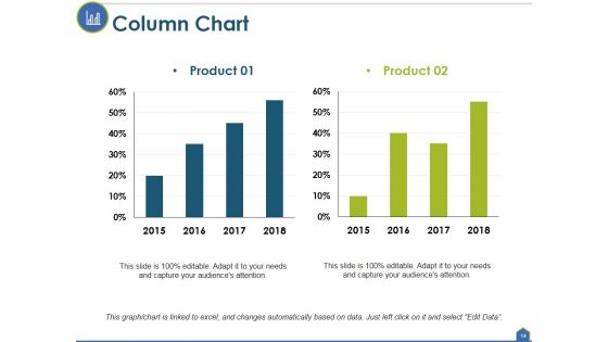 Actual Cost Vs Budget Ppt PowerPoint Presentation Complete Deck With Slides