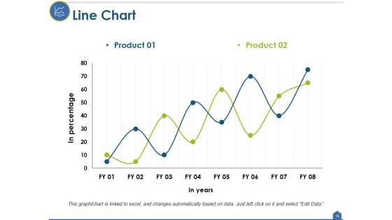 Actual Cost Vs Budget Ppt PowerPoint Presentation Complete Deck With Slides