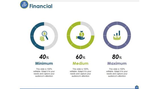 Actual Cost Vs Budget Ppt PowerPoint Presentation Complete Deck With Slides