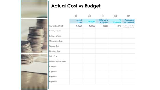 Actual Cost Vs Budget Ppt PowerPoint Presentation Infographics Graphics Pictures
