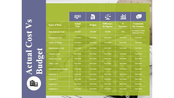 Actual Cost Vs Budget Ppt PowerPoint Presentation Outline Show