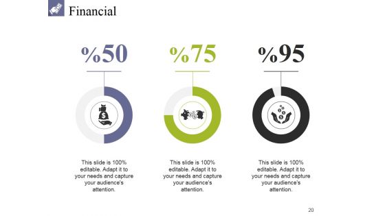 Actual Cost Vs Plan Projection Ppt PowerPoint Presentation Complete Deck With Slides
