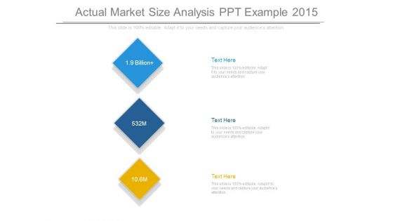 Actual Market Size Analysis Ppt Example 2015 Actual Market Size Analysis Ppt Example 2015