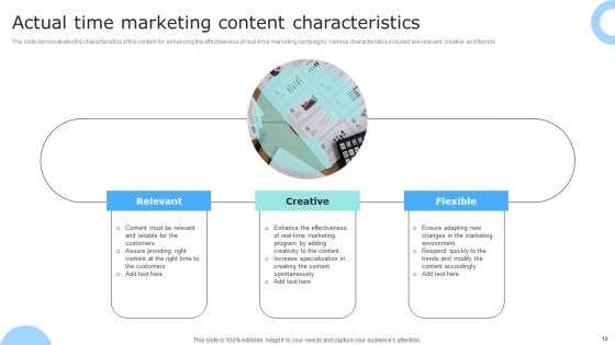 Actual Time Marketing Ppt PowerPoint Presentation Complete Deck With Slides