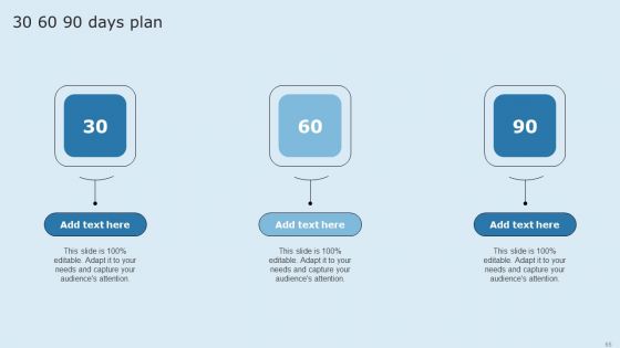 Actual Time Transaction Monitoring Software And Strategies Ppt PowerPoint Presentation Complete Deck With Slides