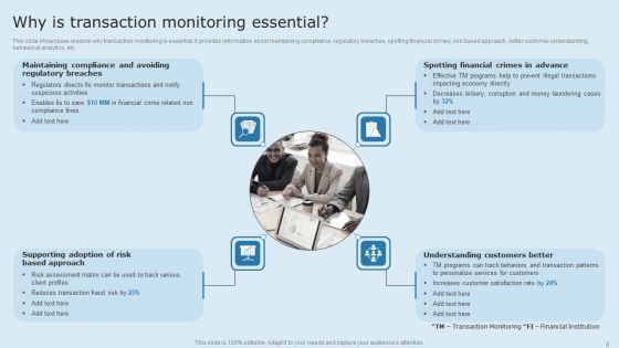 Actual Time Transaction Monitoring Software And Strategies Ppt PowerPoint Presentation Complete Deck With Slides