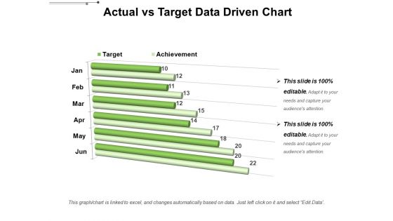 Actual Vs Target Data Driven Chart Ppt PowerPoint Presentation File Graphics PDF