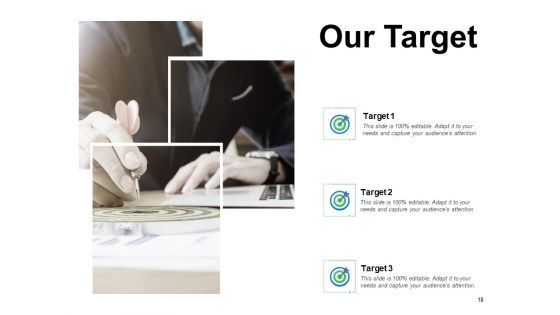 Actual Vs Target Sales Ppt PowerPoint Presentation Complete Deck With Slides