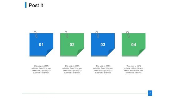 Actual Vs Target Sales Ppt PowerPoint Presentation Complete Deck With Slides