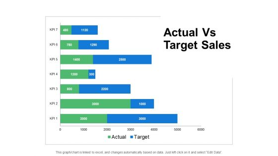 Actual Vs Target Sales Slide Financial Ppt PowerPoint Presentation Outline Graphics Tutorials