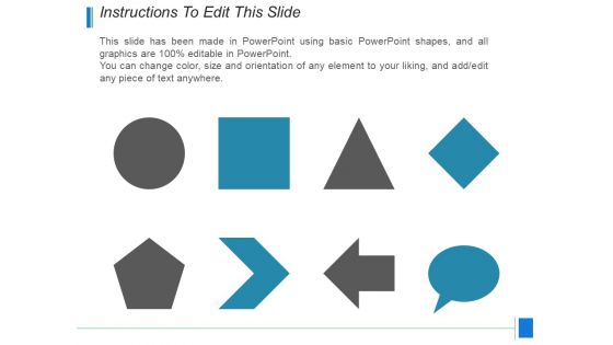Actual Vs Target Sales Slide Financial Ppt PowerPoint Presentation Outline Graphics Tutorials