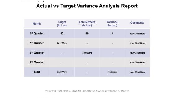 Actual Vs Target Variance Analysis Report Ppt PowerPoint Presentation File Images PDF