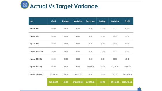 Actual Vs Target Variance Ppt PowerPoint Presentation Professional Clipart Images