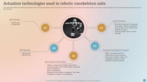 Actuation Technologies Used In Robotic Exoskeleton Suits Rules PDF