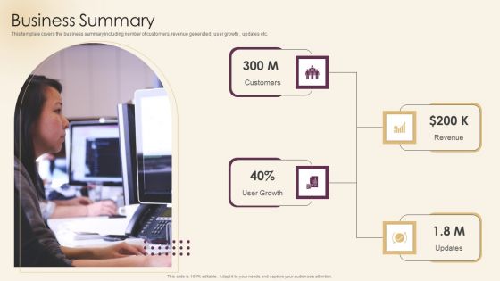 Ad Agency Investor Funding Pitch Presentation Business Summary Designs PDF