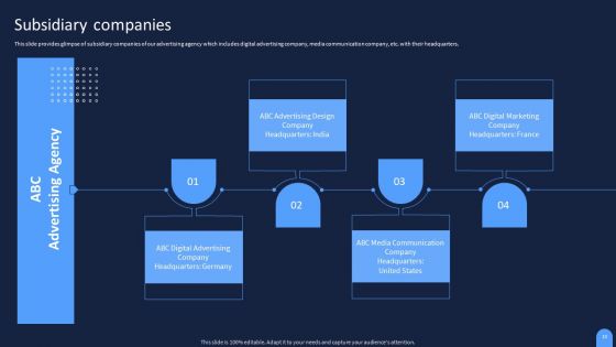 Ad And Media Agency Company Profile Ppt PowerPoint Presentation Complete Deck With Slides