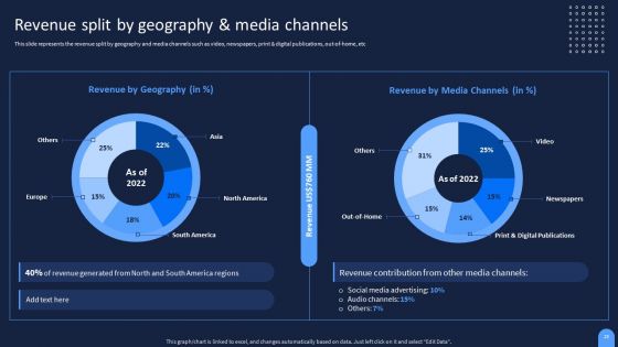 Ad And Media Agency Company Profile Ppt PowerPoint Presentation Complete Deck With Slides