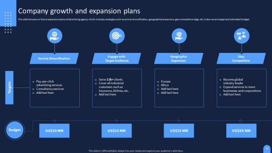 Ad And Media Agency Company Profile Ppt PowerPoint Presentation Complete Deck With Slides