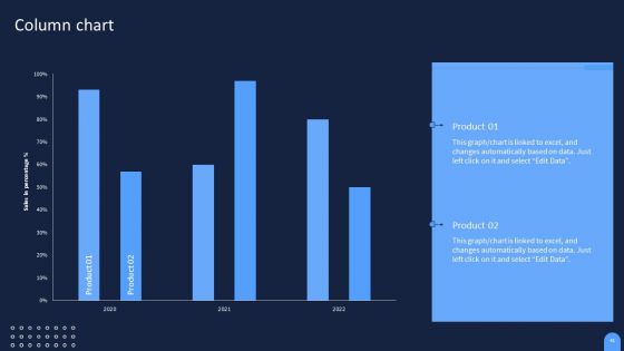 Ad And Media Agency Company Profile Ppt PowerPoint Presentation Complete Deck With Slides