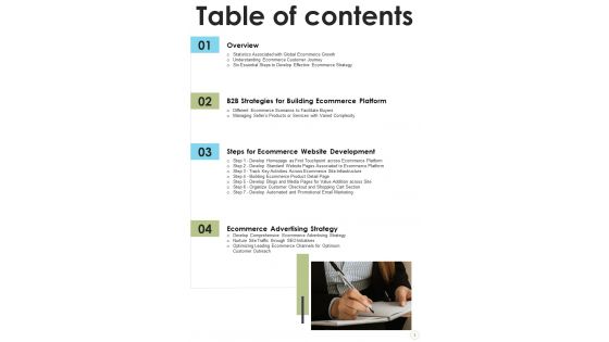 Ad Strategies Playbook For Digital Business Template
