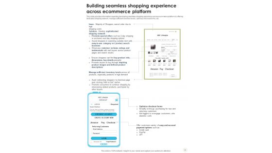 Ad Strategies Playbook For Digital Business Template