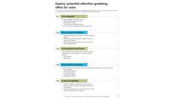 Ad Strategies Playbook For Digital Business Template