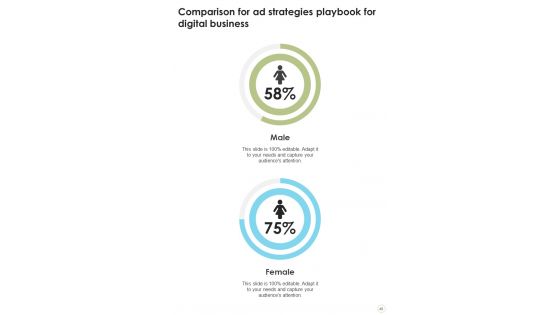 Ad Strategies Playbook For Digital Business Template