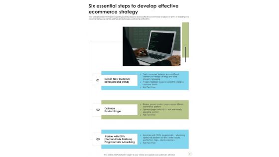 Ad Strategies Playbook For Digital Business Template