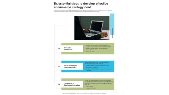 Ad Strategies Playbook For Digital Business Template