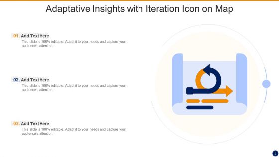 Adaptative Insights Ppt PowerPoint Presentation Complete With Slides