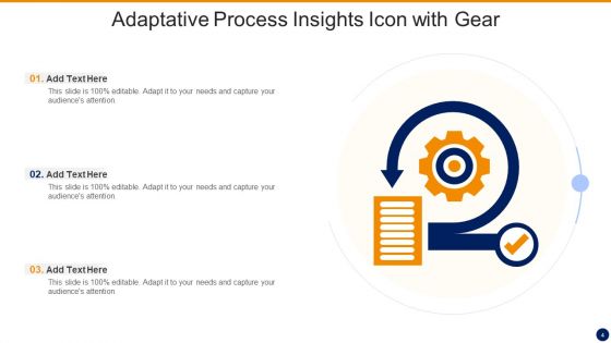 Adaptative Insights Ppt PowerPoint Presentation Complete With Slides