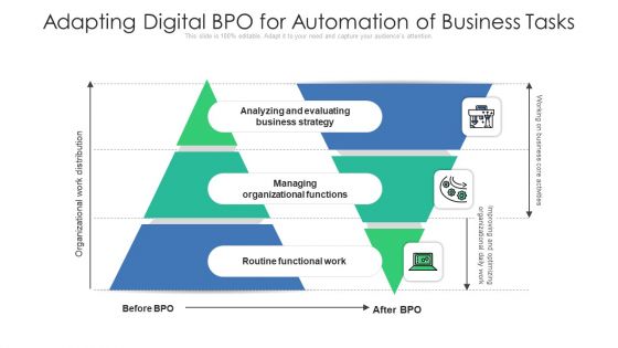 Adapting Digital BPO For Automation Of Business Tasks Ppt PowerPoint Presentation Icon Show PDF