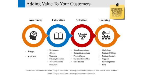 adding value to your customers ppt powerpoint presentation styles portfolio