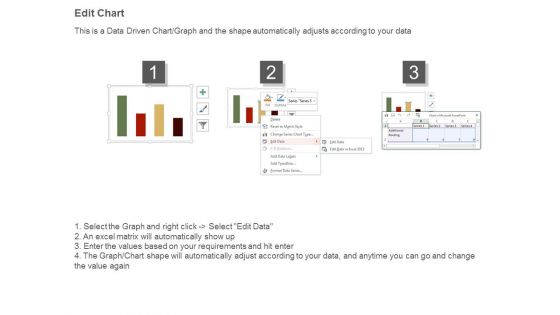 Additional Routing Powerpoint Templates Download