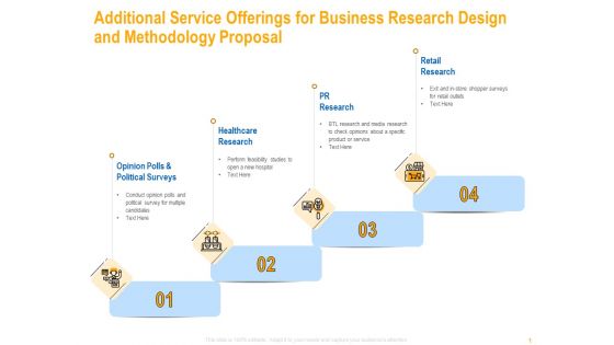 Additional Service Offerings For Business Research Design And Methodology Proposal Diagrams PDF