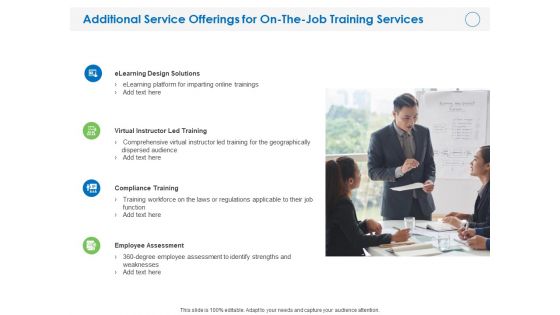 Additional Service Offerings For On The Job Training Services Ppt PowerPoint Presentation Professional Topics PDF