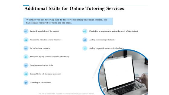 Additional Skills For Online Tutoring Services Ppt PowerPoint Presentation Inspiration Graphic Images PDF