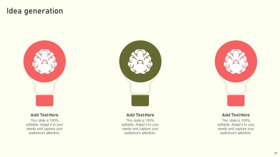 Additive Manufacturing Ppt PowerPoint Presentation Complete Deck With Slides