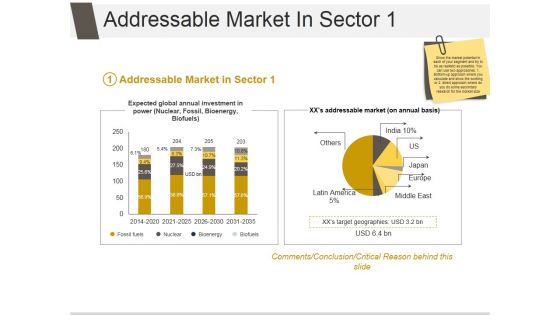 Addressable Market In Sector 1 Ppt PowerPoint Presentation Show