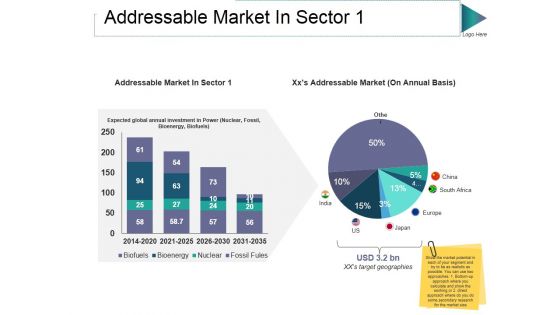 Addressable Market In Sector 1 Ppt PowerPoint Presentation Styles Aids Addressable Market In Sector 1 Ppt PowerPoint Presentation Styles Aids
