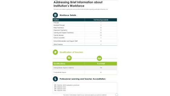 Addressing Brief Information About Institutions Workforce One Pager Documents Addressing Brief Information About Institutions Workforce One Pager Documents