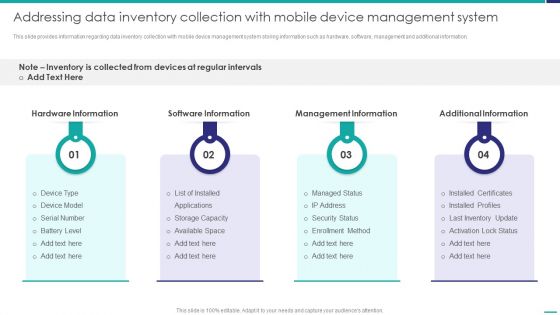 Addressing Data Inventory Collection With Mobile Device Management System Guidelines PDF